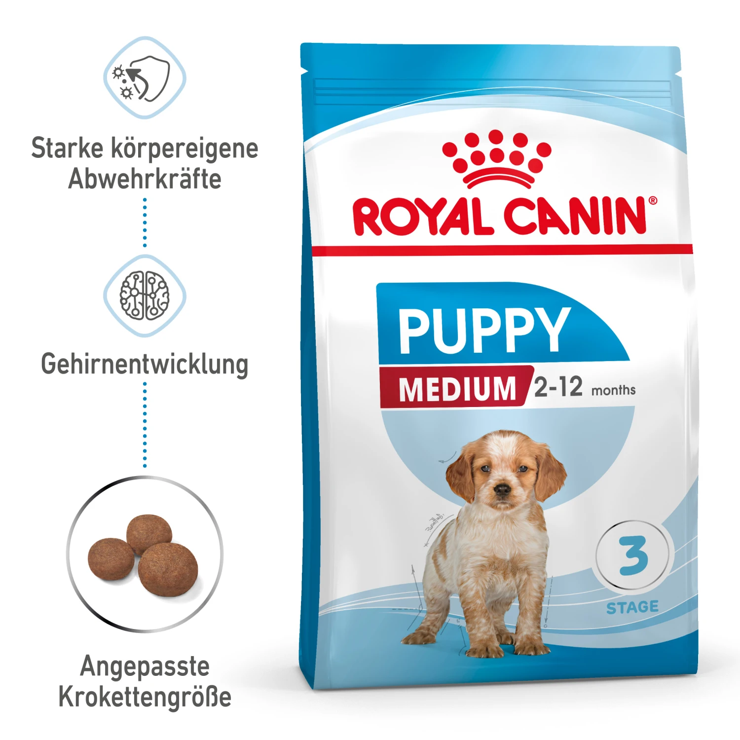 Royal Canin Medium Puppy Trockenfutter Hund 1 Royal Canin Medium Puppy Trockenfutter Hund