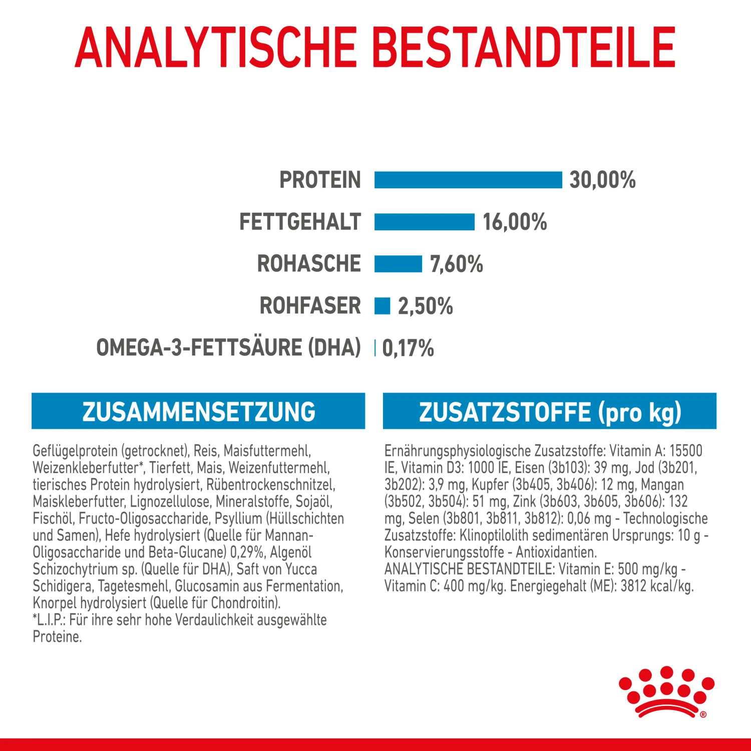 Royal Canin Maxi Puppy Trockenfutter Hund 7 Royal Canin Maxi Puppy Trockenfutter Hund – Bild 7