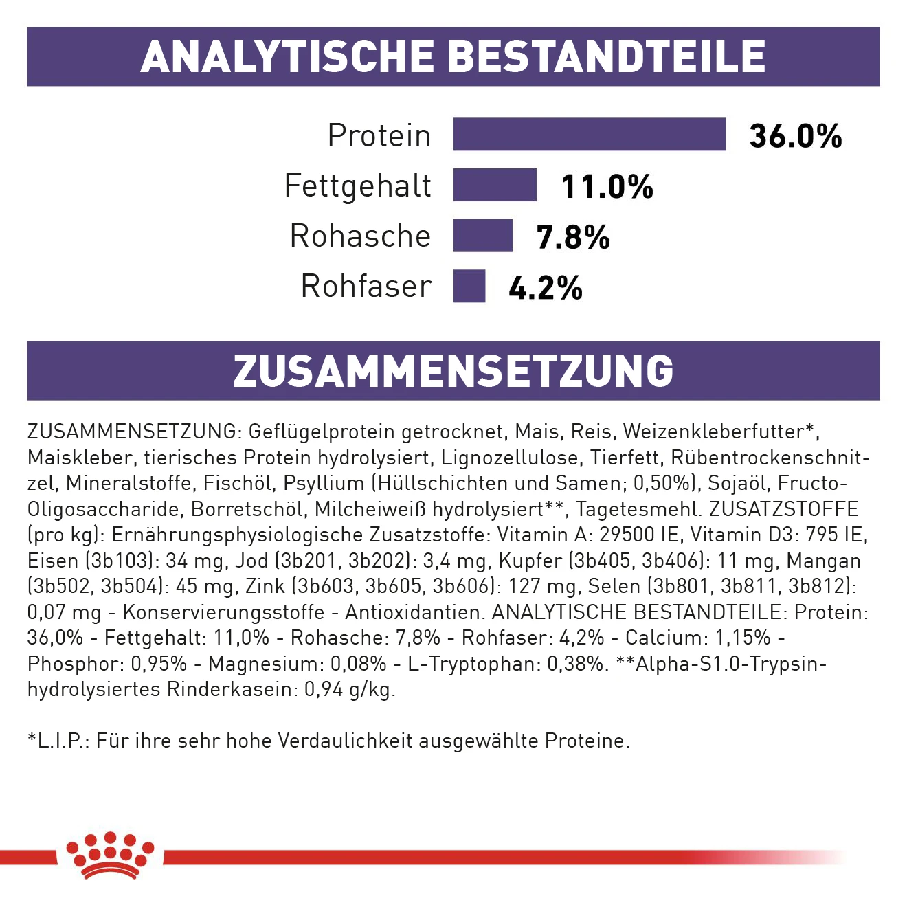 Royal Canin Calm Trockenfutter Katze 7 Royal Canin Calm Trockenfutter Katze – Bild 7