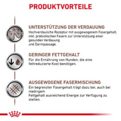Royal Canin Gastrointestinal Low Fat Trockenfutter Hund -DECHRA Verkäufe 3182550771177 919 5