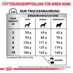 Royal Canin Dental Small Dogs Trockenfutter Hund -DECHRA Verkäufe 3182550783910 333 6