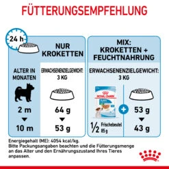Royal Canin X-Small Puppy Trockenfutter Für Welpen Sehr Kleiner Hunderassen -DECHRA Verkäufe 3182550793636 10003 8