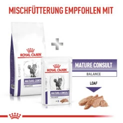 Royal Canin Mature Consult Balance Trockenfutter Katze 12 Royal Canin Mature Consult Balance Trockenfutter Katze -DECHRA Verkäufe 3182550799492 6259 9
