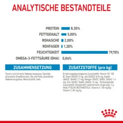 Royal Canin Maxi Puppy Welpenfutter Nass Für Große Hunde -DECHRA Verkäufe 9003579008447 4721 6