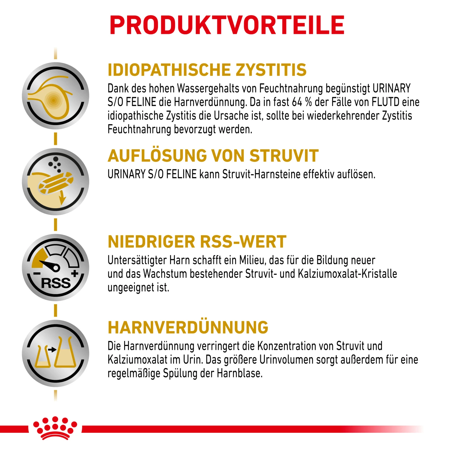 Royal Canin Urinary S/O Mousse Nassfutter Katze 3 Royal Canin Urinary S/O Mousse Nassfutter Katze – Bild 3