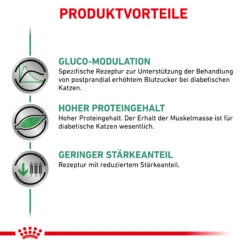 Royal Canin Diabetic Nassfutter Katze -DECHRA Verkäufe 9003579011980 12 4