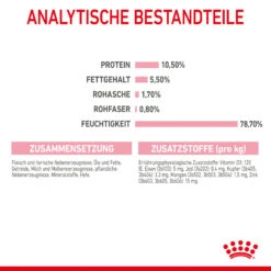 Royal Canin Mother & Babycat Mousse Nassfutter Katze 11 Royal Canin Mother & Babycat Mousse Nassfutter Katze -DECHRA Verkäufe 9003579019993 4551 6